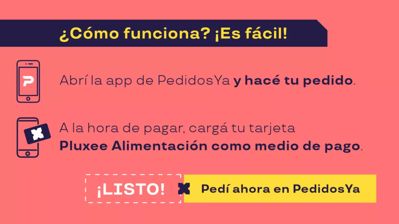 Como agregar tarjeta Pluxee Alimentación en Pedidos Ya Uruguay 